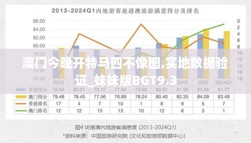 澳门今晚开特马四不像图,实地数据验证_妹妹版BGT9.3