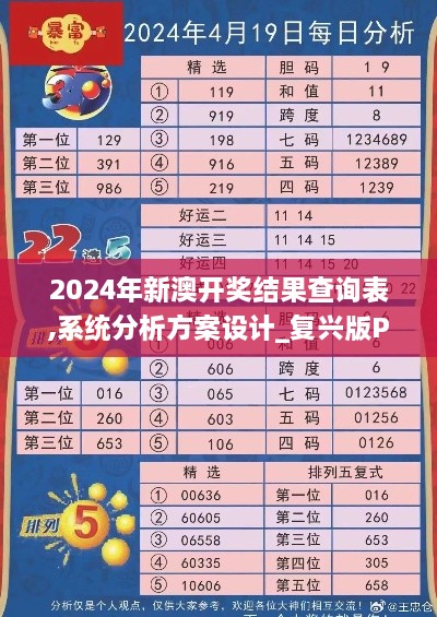 2024年新澳开奖结果查询表,系统分析方案设计_复兴版PNQ9.49