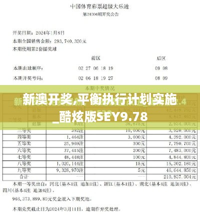 新澳开奖,平衡执行计划实施_酷炫版SEY9.78