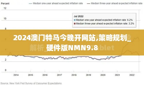 2024澳门特马今晚开网站,策略规划_硬件版NMN9.8