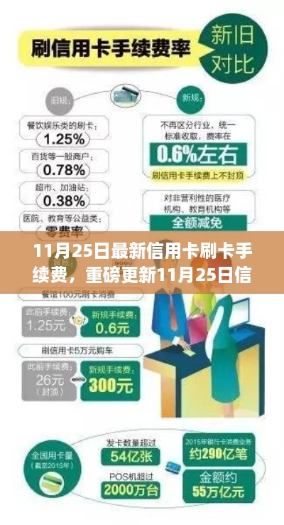 11月25日信用卡革新，全新刷卡手续费引领智能支付新纪元