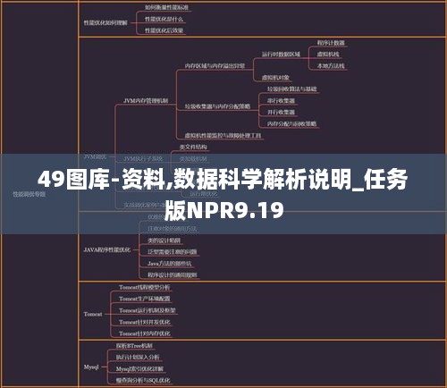 49图库-资料,数据科学解析说明_任务版NPR9.19