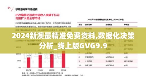 2024新澳最精准免费资料,数据化决策分析_线上版GVG9.9