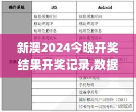 新澳2024今晚开奖结果开奖记录,数据科学解析说明_加速版CQG9.99