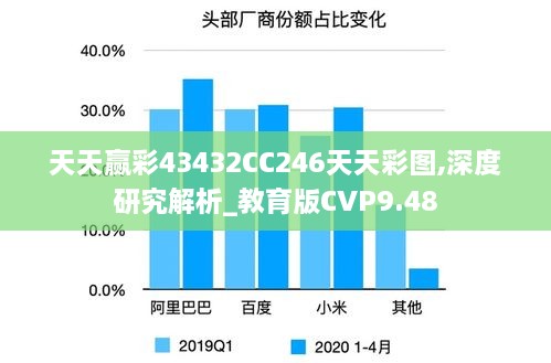 天天赢彩43432CC246天天彩图,深度研究解析_教育版CVP9.48