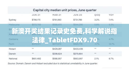 新澳开奖结果记录史免费,科学解说指法律_TabletFDX9.70