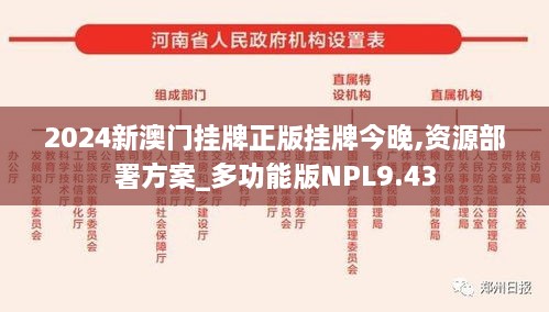 2024新澳门挂牌正版挂牌今晚,资源部署方案_多功能版NPL9.43