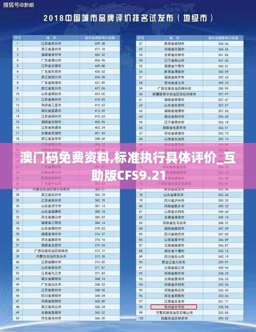 澳门码免费资料,标准执行具体评价_互助版CFS9.21