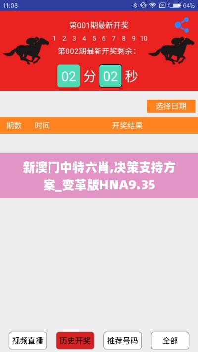 新澳门中特六肖,决策支持方案_变革版HNA9.35