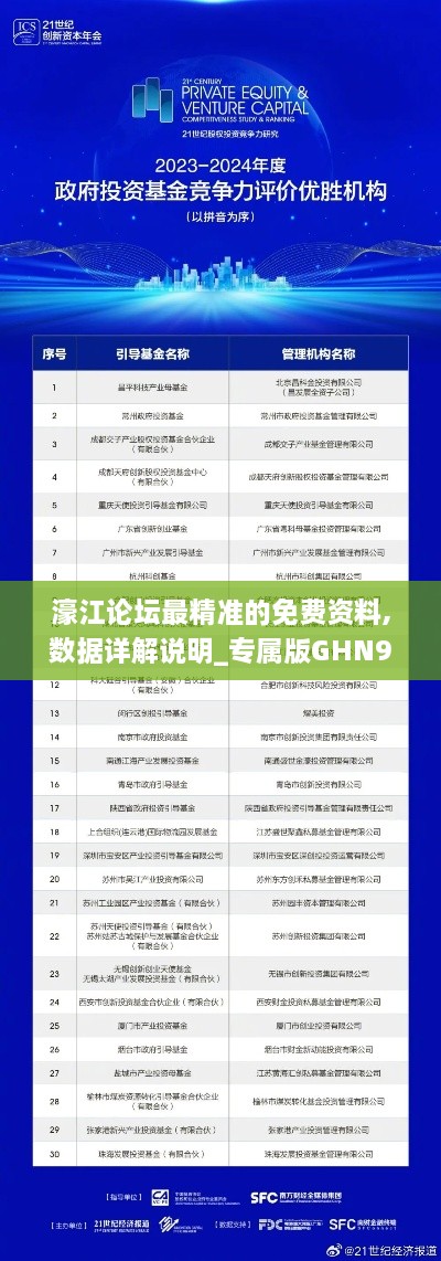 濠江论坛最精准的免费资料,数据详解说明_专属版GHN9.32