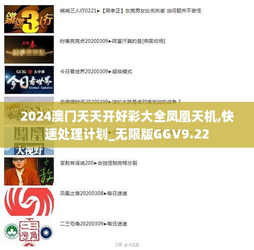 2024澳门天天开好彩大全凤凰天机,快速处理计划_无限版GGV9.22