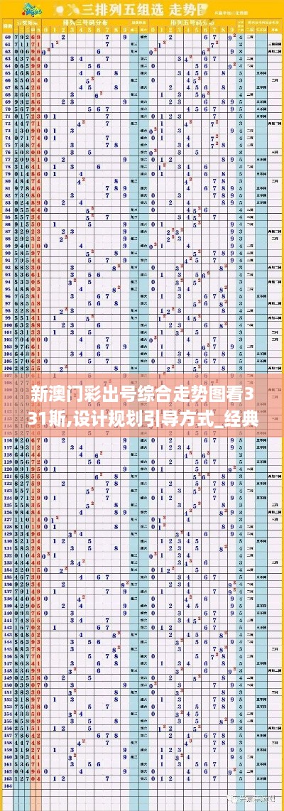 新澳门彩出号综合走势图看331斯,设计规划引导方式_经典版AVH9.96