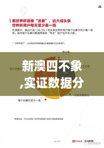 新澳四不象,实证数据分析_互动版TWK9.54