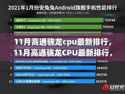 最新高通骁龙CPU排行揭晓，性能之巅的较量在11月持续较量
