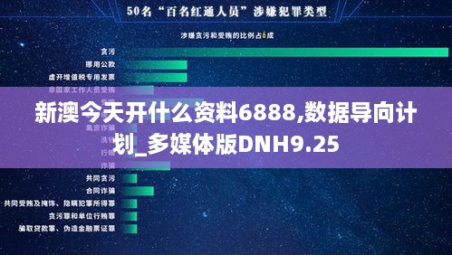 新澳今天开什么资料6888,数据导向计划_多媒体版DNH9.25