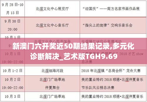 新澳门六开奖近50期结果记录,多元化诊断解决_艺术版TGH9.69