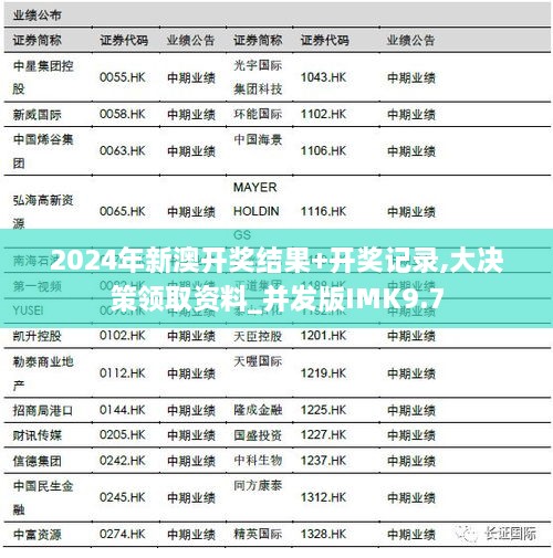 2024年新澳开奖结果+开奖记录,大决策领取资料_并发版IMK9.7