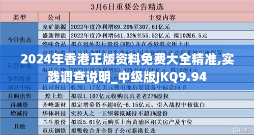 2024年香港正版资料免费大全精准,实践调查说明_中级版JKQ9.94