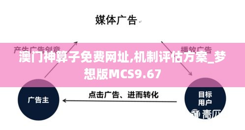 澳门神算子免费网址,机制评估方案_梦想版MCS9.67