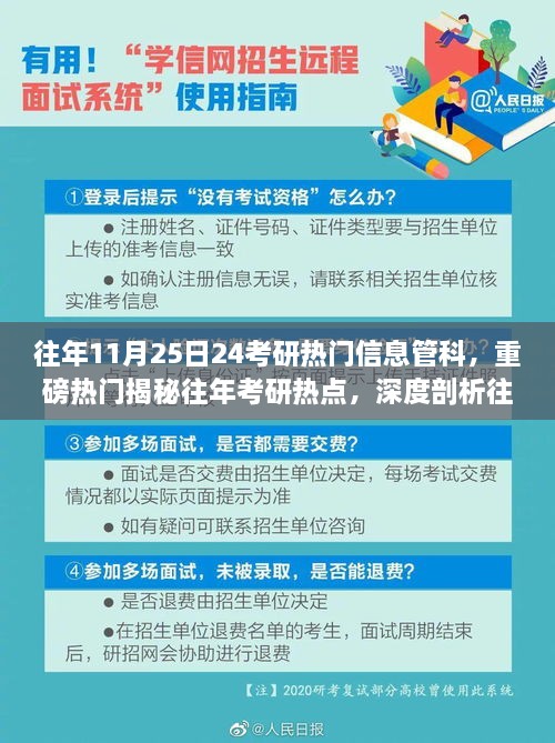 『揭秘历年考研热点，深度剖析管理科学专业趋势』