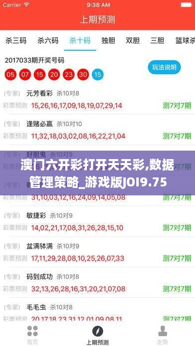 澳门六开彩打开天天彩,数据管理策略_游戏版JOI9.75