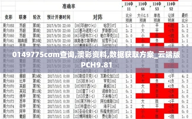 0149775cσm查询,澳彩资料,数据获取方案_云端版PCH9.81