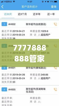 7777888888管家婆一肖,统计材料解释设想_复兴版WRY9.2