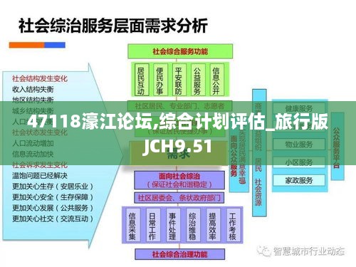 47118濠江论坛,综合计划评估_旅行版JCH9.51