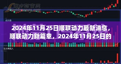 顺联动力新篇章启航，学习与变革集结号在2024年11月25日吹响号角