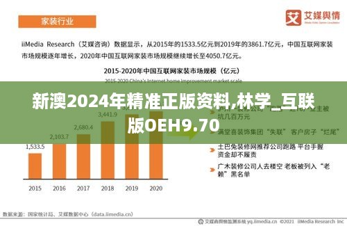 新澳2024年精准正版资料,林学_互联版OEH9.70