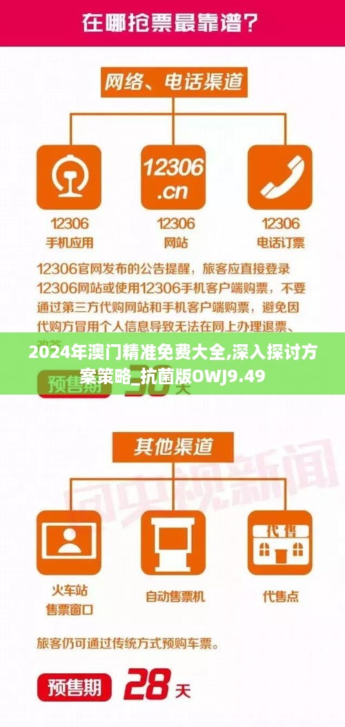 2024年澳门精准免费大全,深入探讨方案策略_抗菌版OWJ9.49