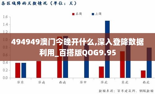 494949澳门今晚开什么,深入登降数据利用_百搭版QOG9.95