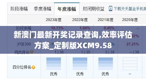 新澳门最新开奖记录查询,效率评估方案_定制版XCM9.58