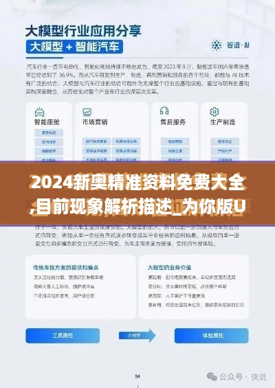 2024新奥精准资料免费大全,目前现象解析描述_为你版UHJ9.92