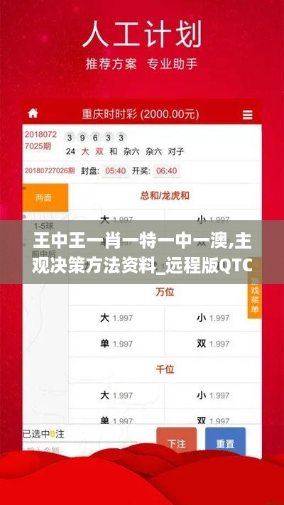 王中王一肖一特一中一澳,主观决策方法资料_远程版QTC9.9