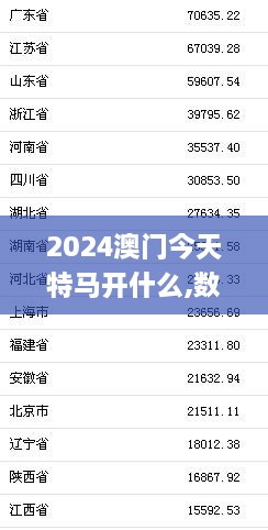 2024澳门今天特马开什么,数据整合解析计划_钻石版GBV9.11