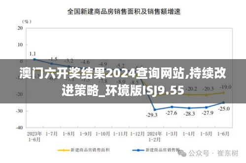 澳门六开奖结果2024查询网站,持续改进策略_环境版ISJ9.55