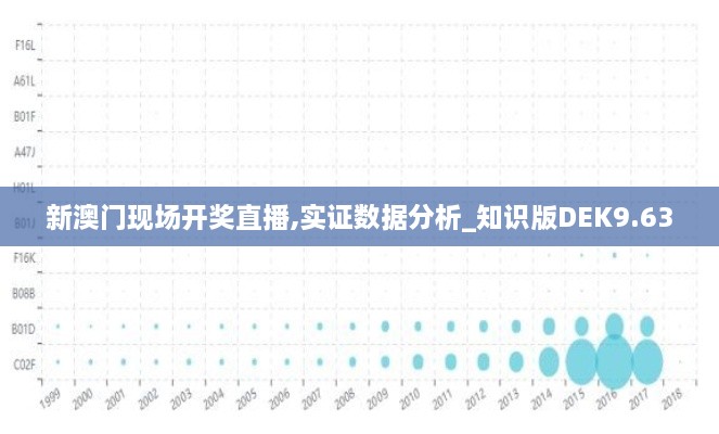 新澳门现场开奖直播,实证数据分析_知识版DEK9.63