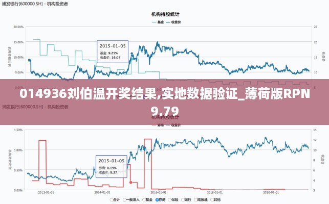 014936刘伯温开奖结果,实地数据验证_薄荷版RPN9.79