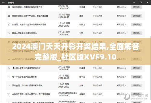 2024澳门天天开彩开奖结果,全面解答完整版_社区版XVF9.10