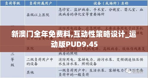 新澳门全年免费料,互动性策略设计_运动版PUD9.45