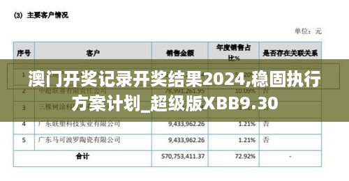 澳门开奖记录开奖结果2024,稳固执行方案计划_超级版XBB9.30