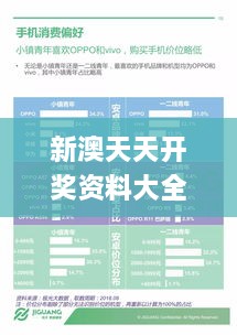 新澳天天开奖资料大全最新100期,数据获取方案_生态版VQG9.50