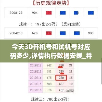 今天3D开机号和试机号对应码多少,详情执行数据安援_并发版IPD9.28