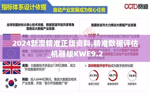 2024新澳精准正版资料,精准数据评估_机器版KWE9.2