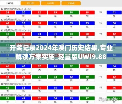 开奖记录2024年澳门历史结果,专业解读方案实施_轻量版UWI9.88