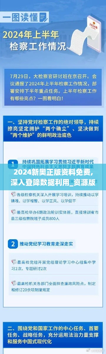 2024新奥正版资料免费,深入登降数据利用_资源版TAY9.43