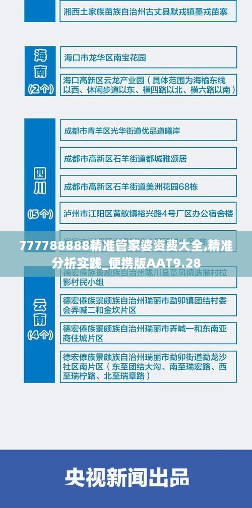 777788888精准管家婆资费大全,精准分析实践_便携版AAT9.28