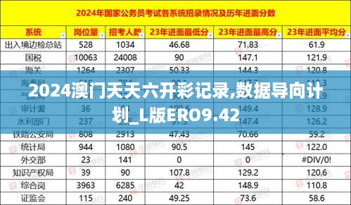 2024澳门天天六开彩记录,数据导向计划_L版ERO9.42