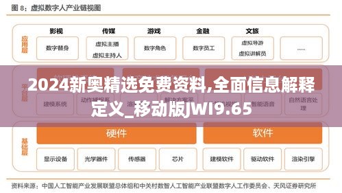 2024新奥精选免费资料,全面信息解释定义_移动版JWI9.65